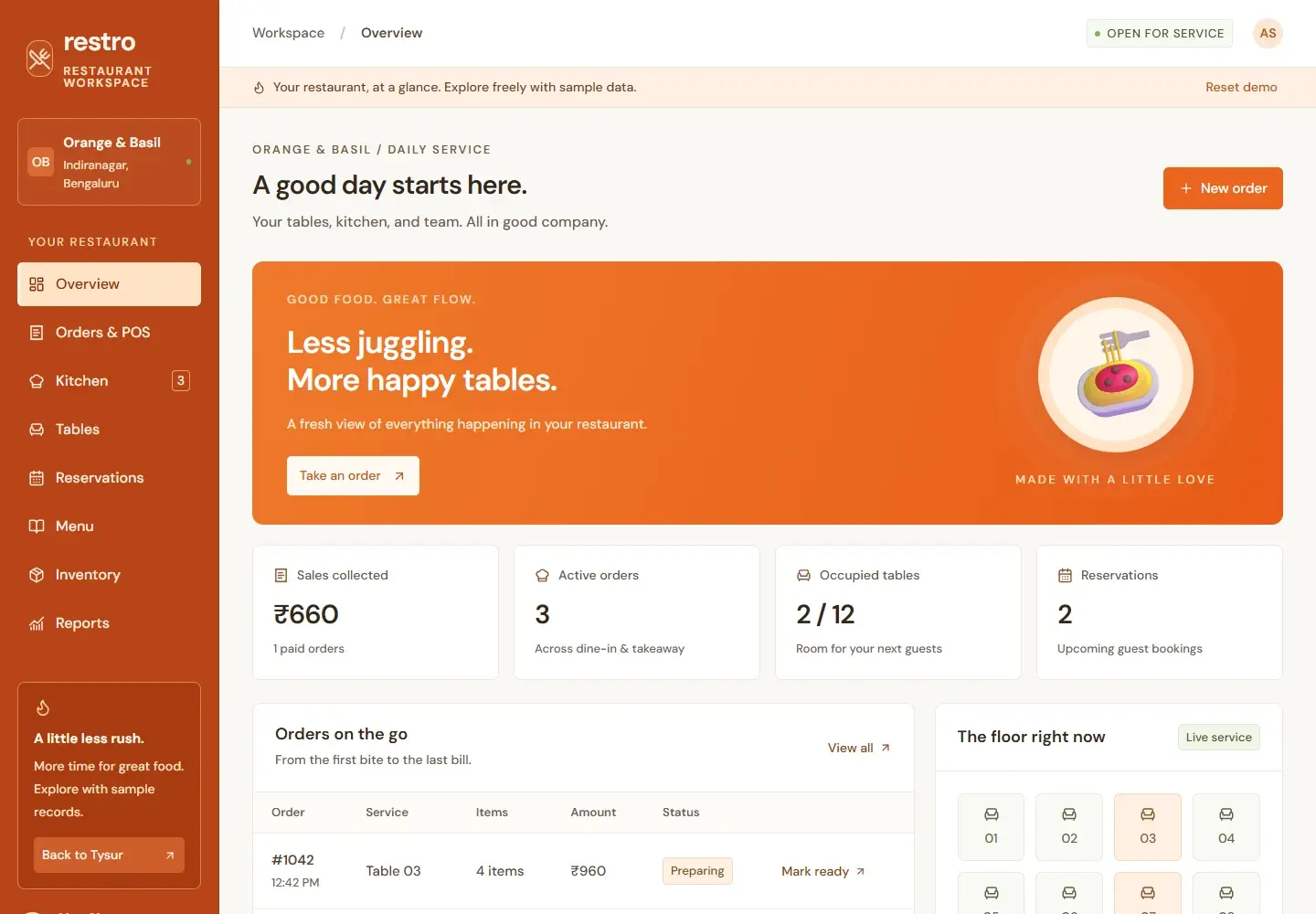Restro overview showing the actual application navigation, metrics, and sample records